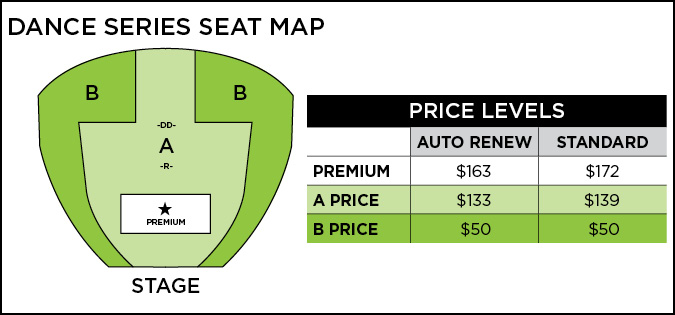 Dance Series Pricing Graphic